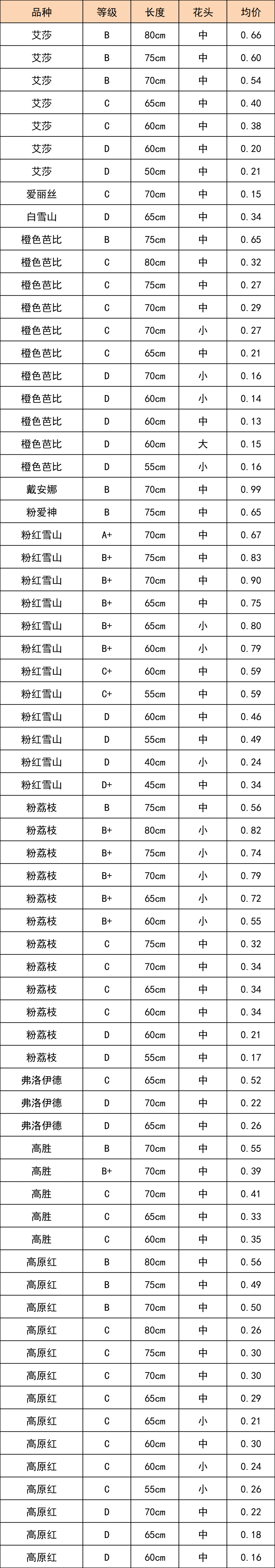晋宁 诗意的栖居地