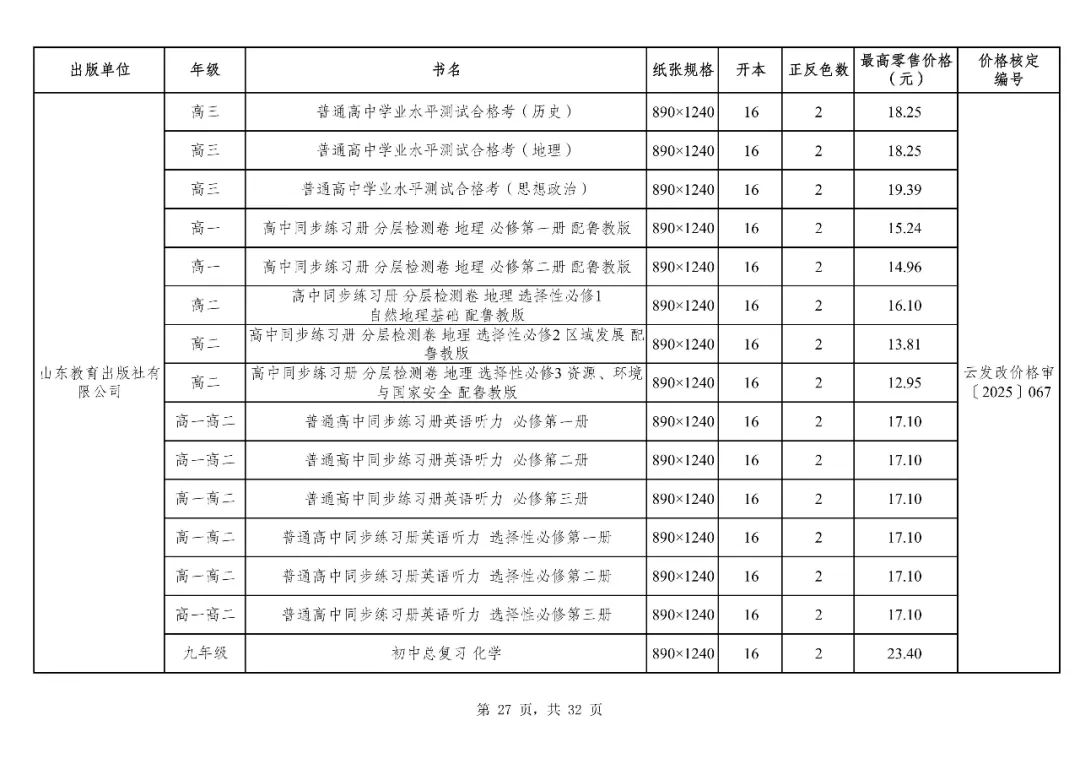 昆滇教育