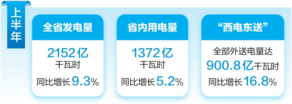 云南省人民政府