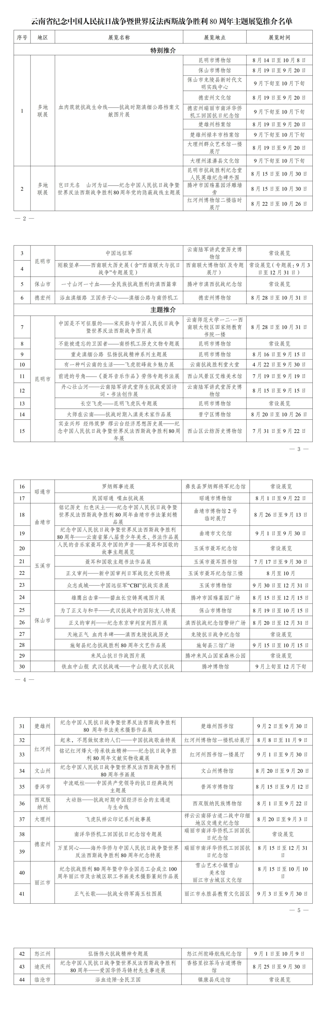 云南省人民政府