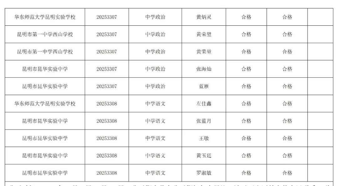 昆明西山教育体育