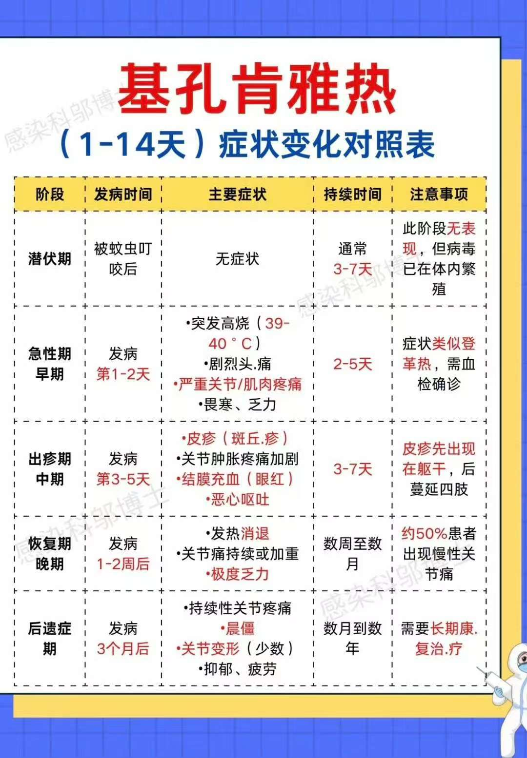 云南省马关县人民医院