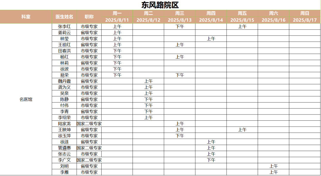 昆明市中医医院
