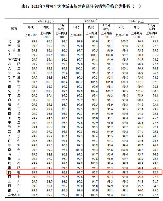 云南广播电视台