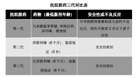昆明市妇幼保健院