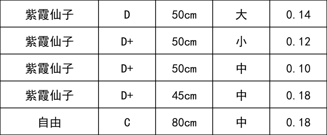 晋宁 诗意的栖居地