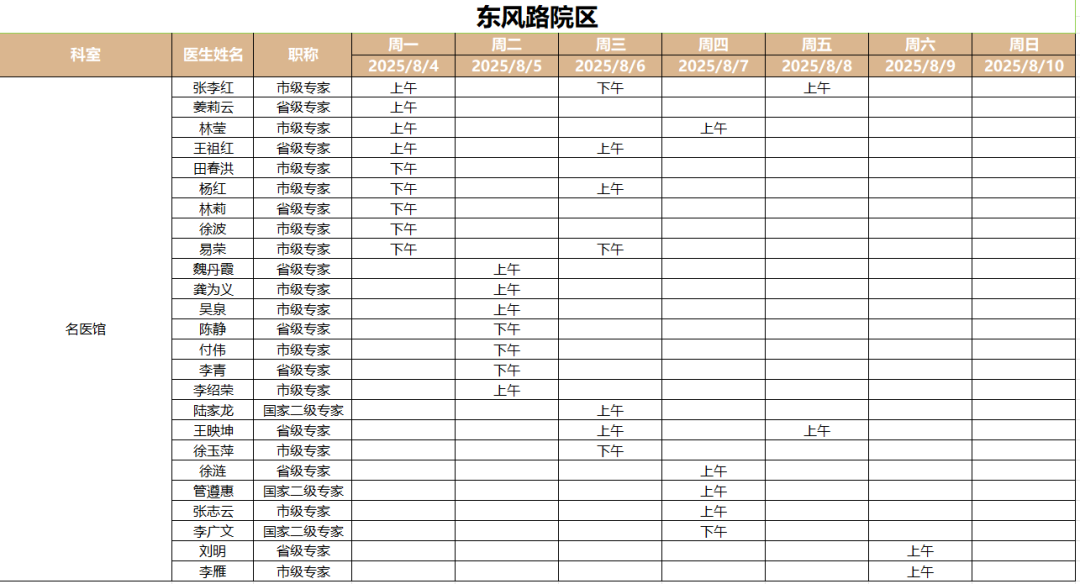 昆明市中医医院