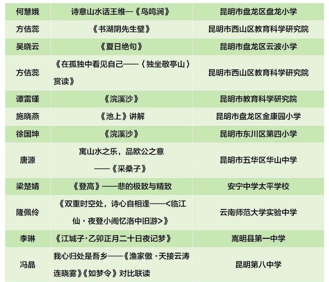 昆明阳宗海风景名胜区