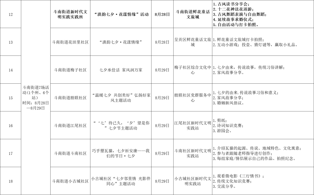 呈贡发布