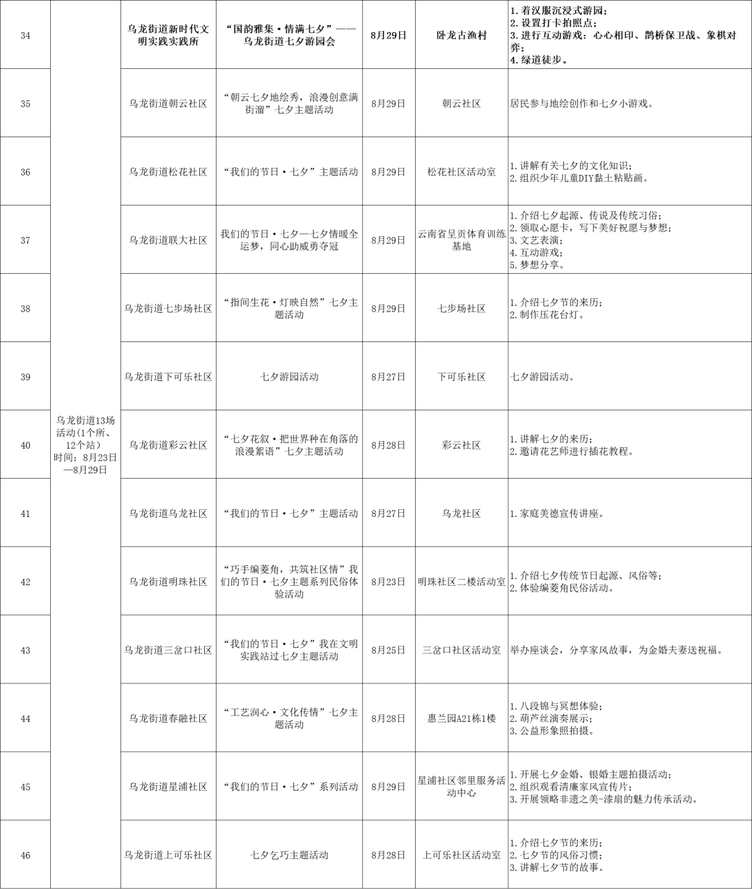 呈贡发布