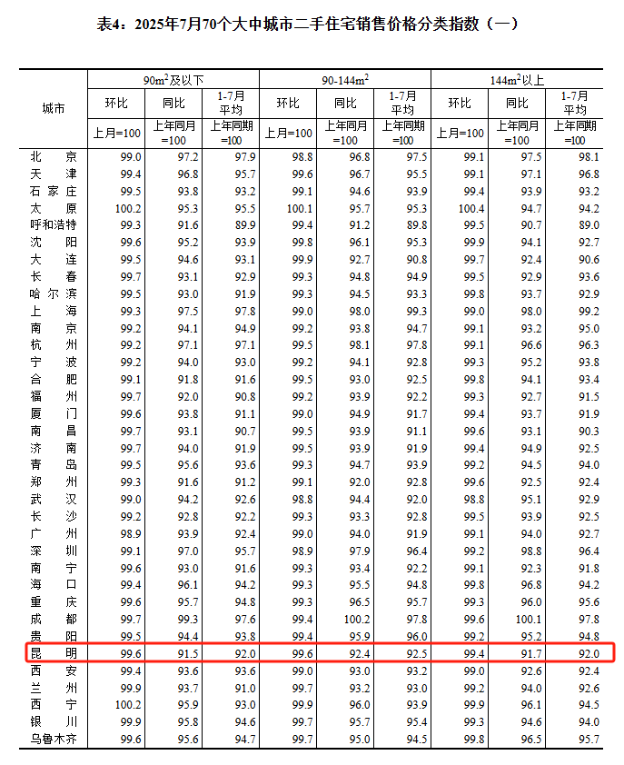 云南广播电视台