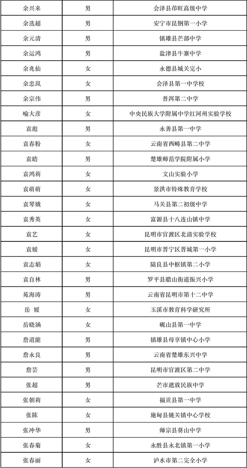 晋宁 诗意的栖居地