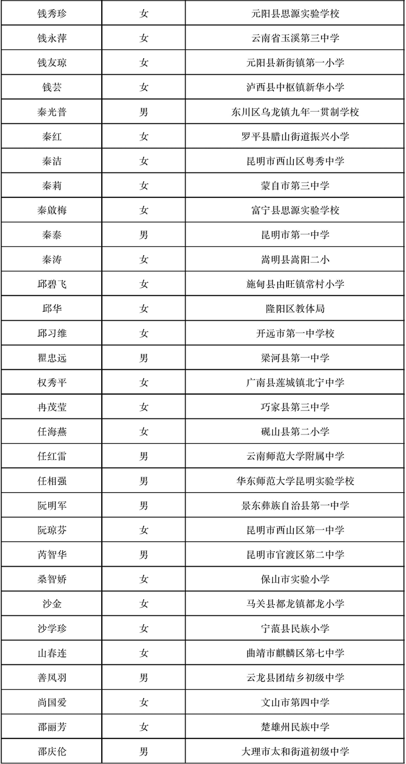 晋宁 诗意的栖居地