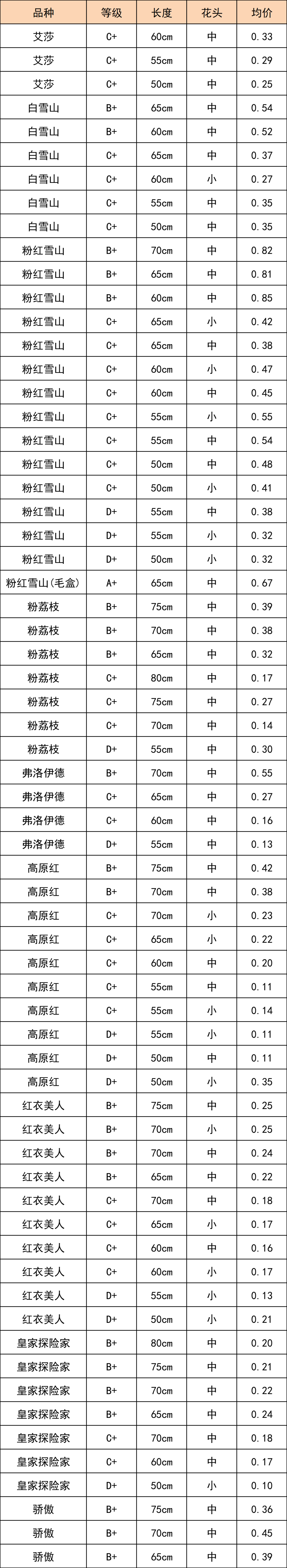 晋宁 诗意的栖居地