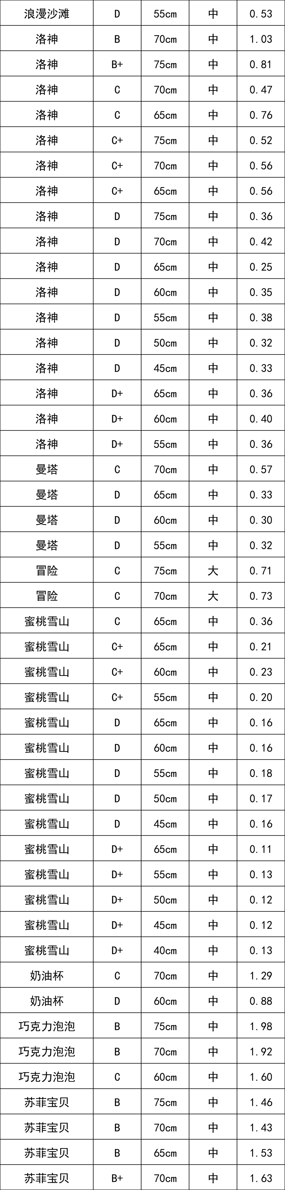 晋宁 诗意的栖居地