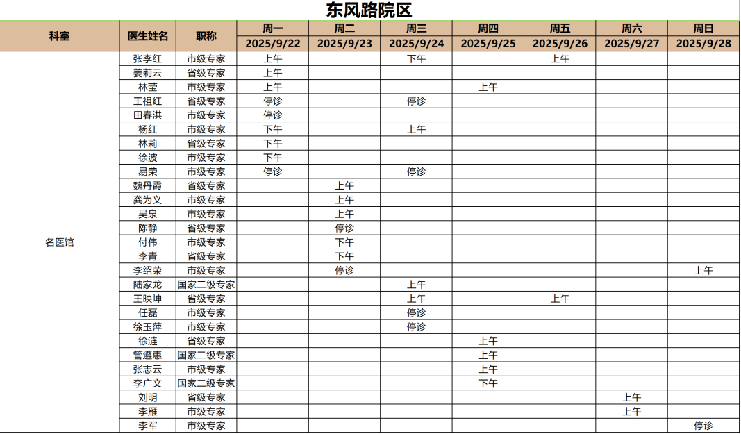 昆明市中医医院