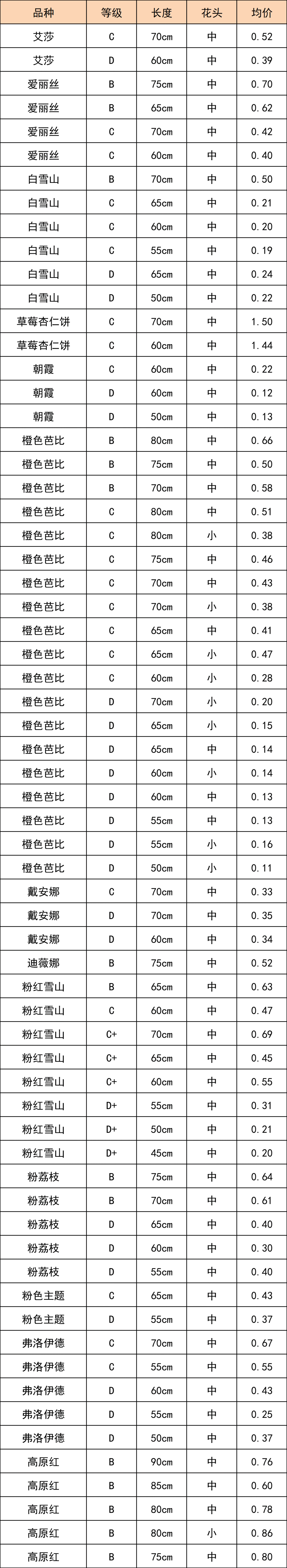 晋宁 诗意的栖居地