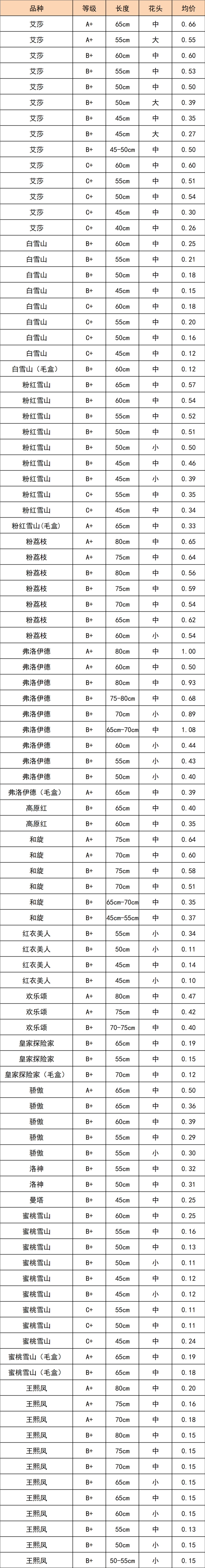 晋宁 诗意的栖居地
