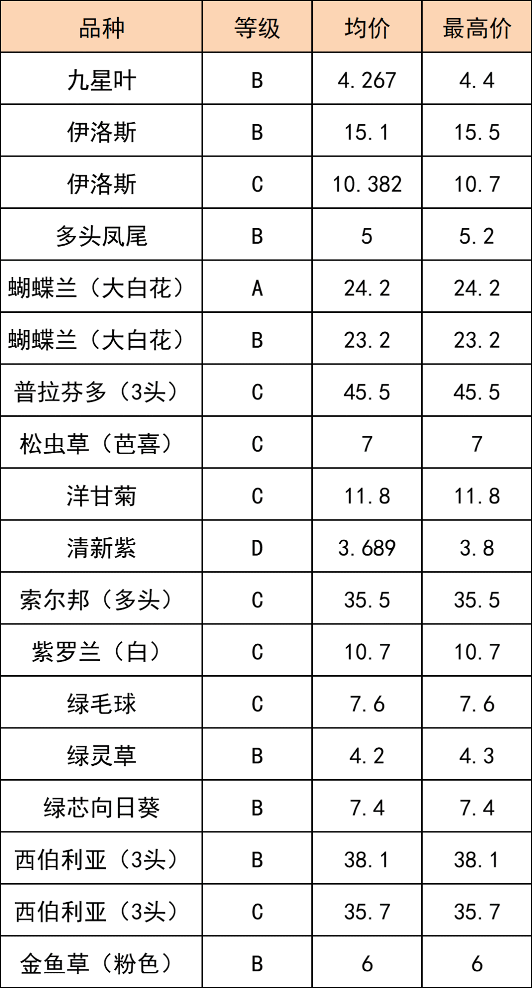 晋宁 诗意的栖居地