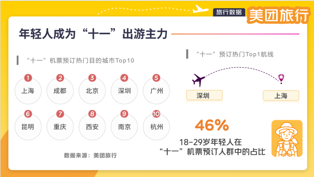 8099999街头巷尾微信