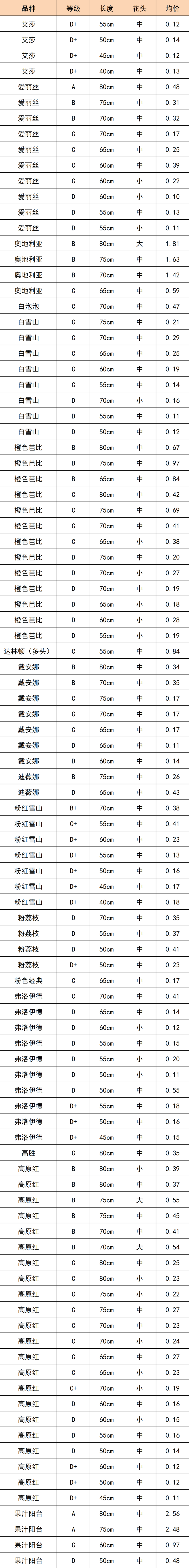 晋宁 诗意的栖居地