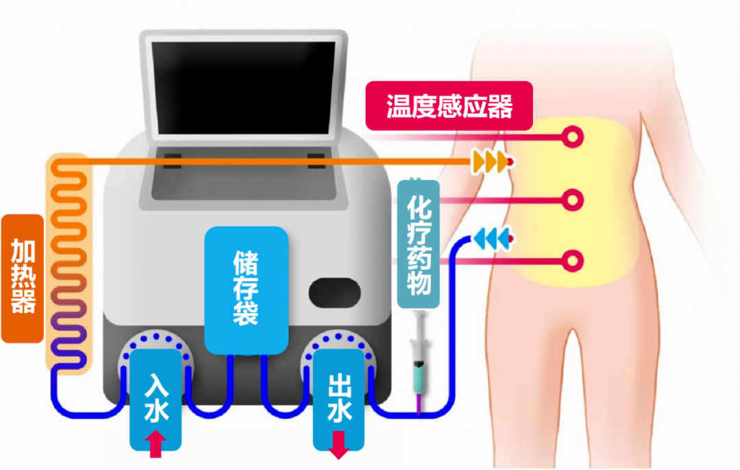 云南省第三人民医院