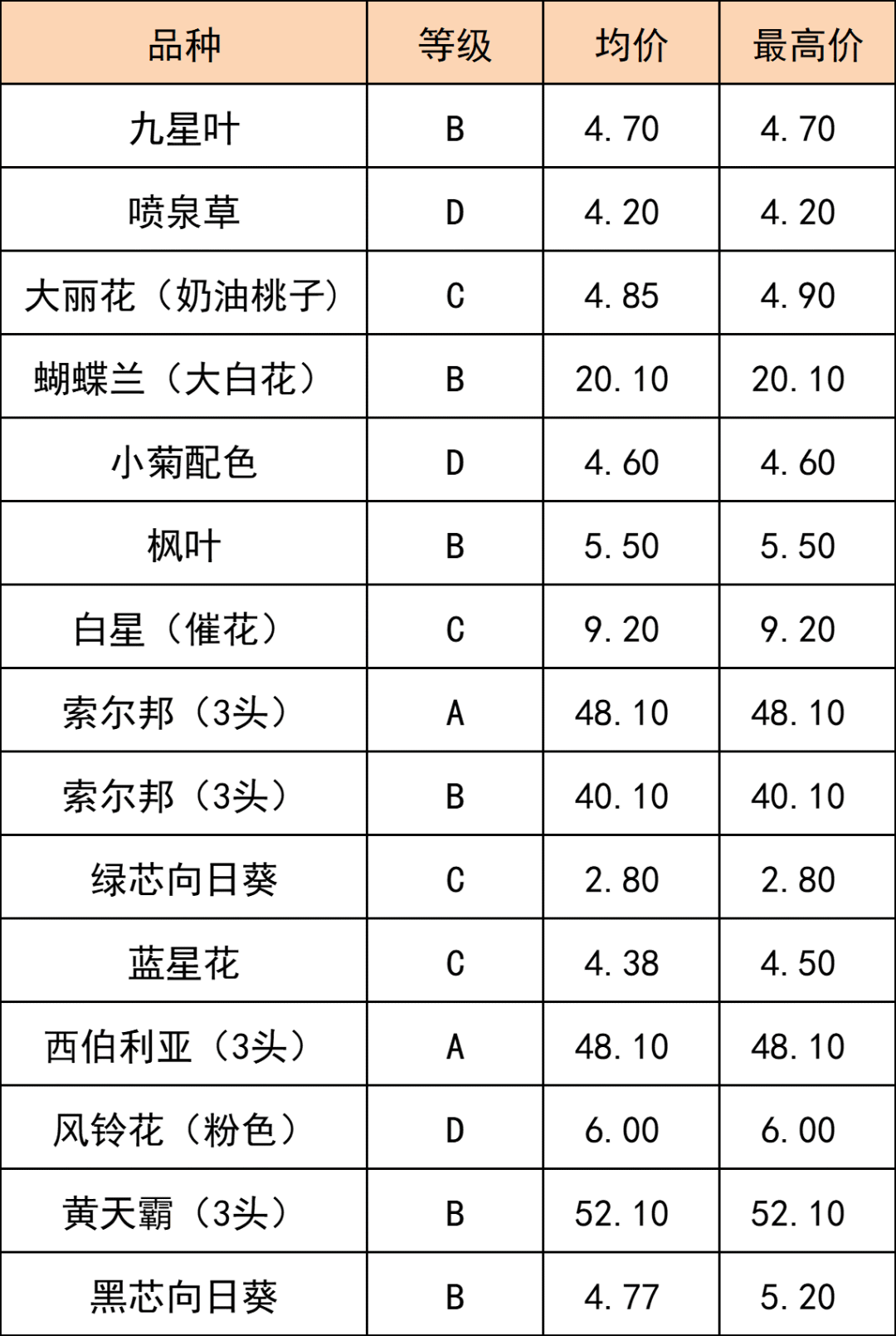 晋宁 诗意的栖居地