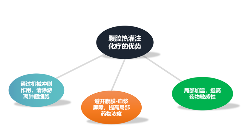 云南省第三人民医院