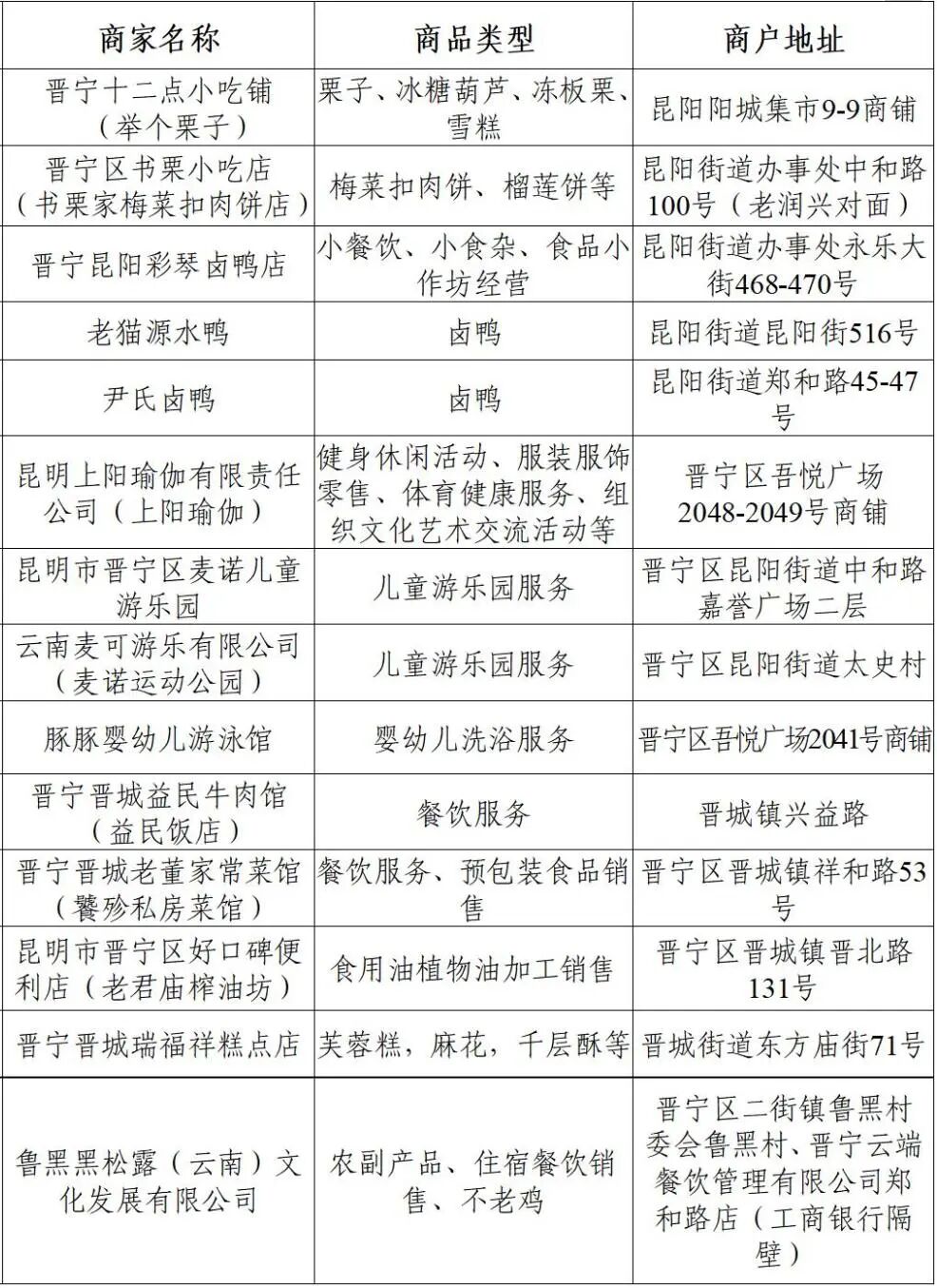 晋宁 诗意的栖居地