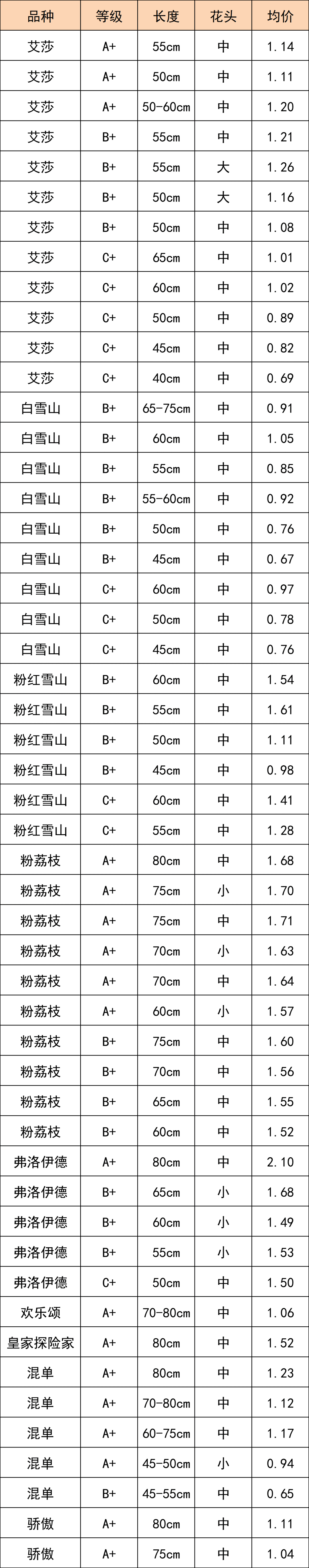晋宁 诗意的栖居地