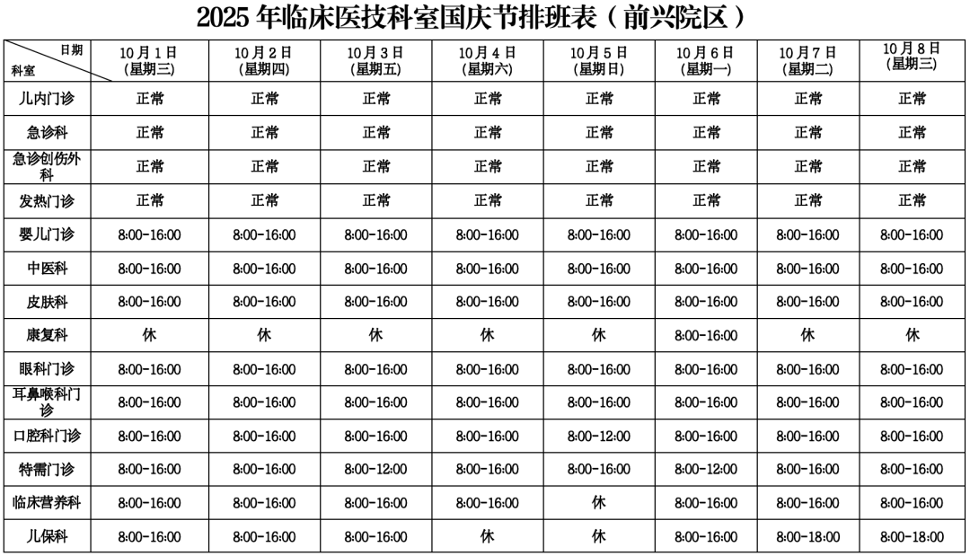 昆明市儿童医院