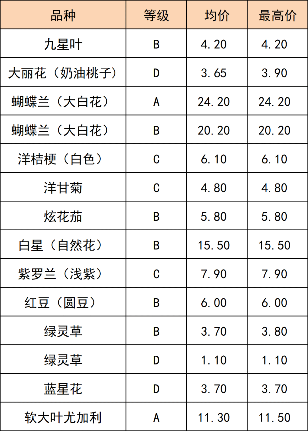 晋宁 诗意的栖居地