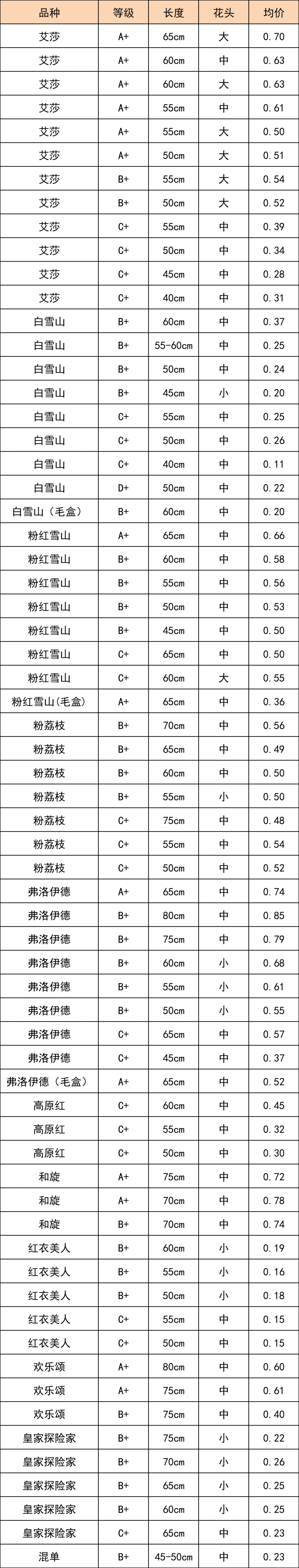 晋宁 诗意的栖居地