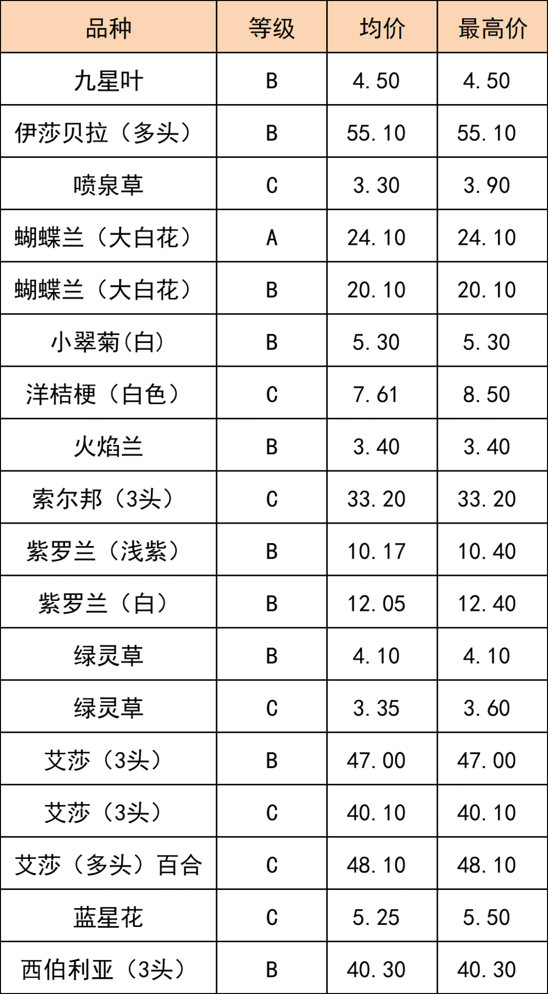 晋宁 诗意的栖居地