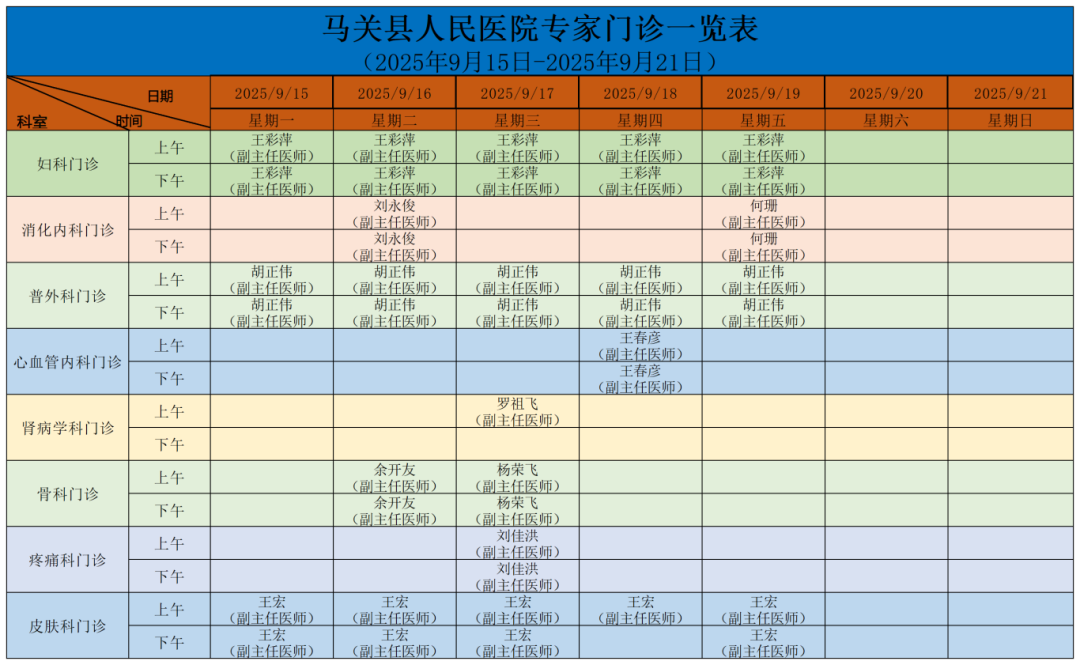 云南省马关县人民医院