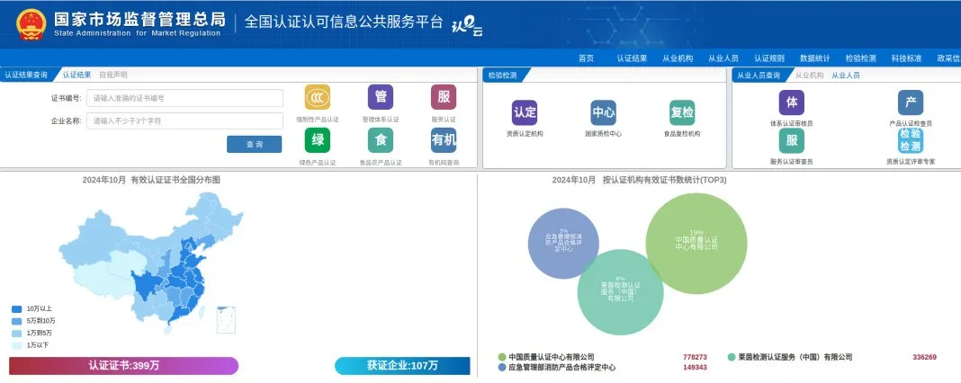 8099999街头巷尾微信