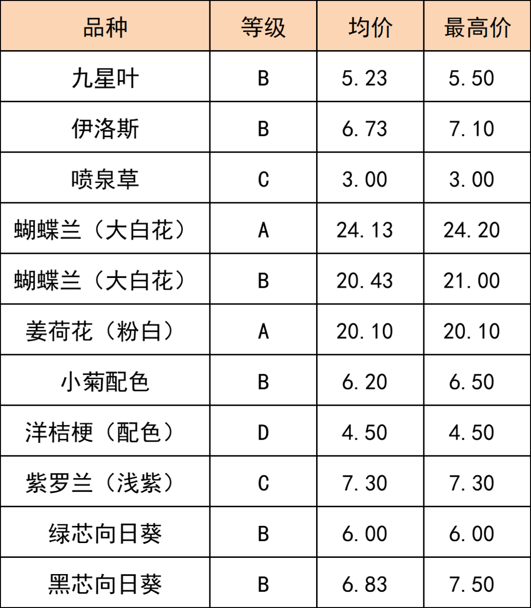 晋宁 诗意的栖居地