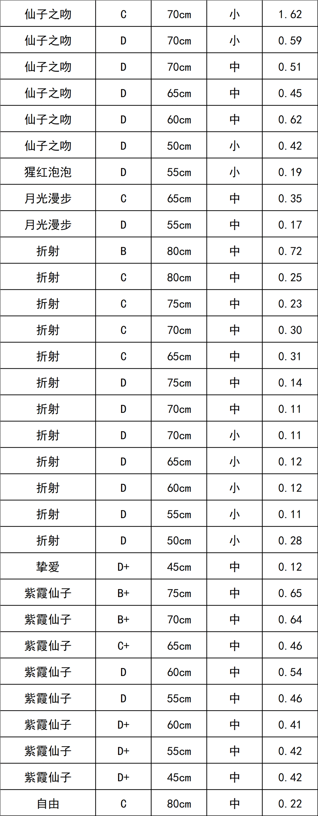 晋宁 诗意的栖居地