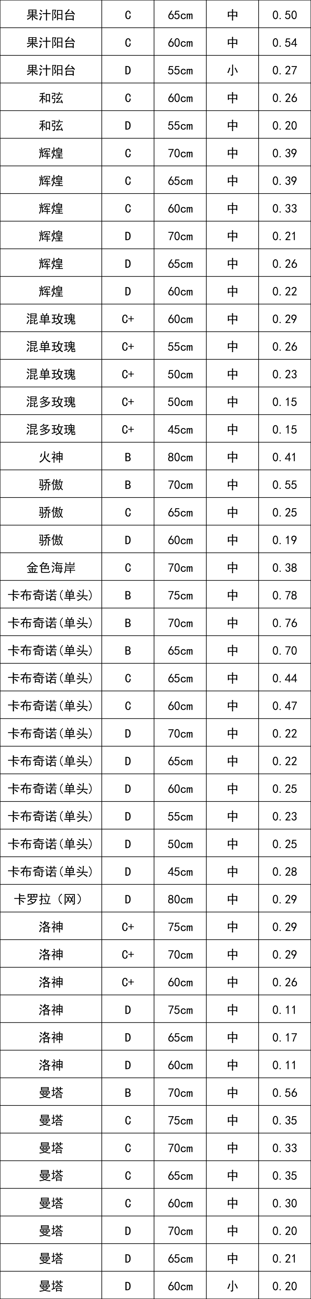 晋宁 诗意的栖居地