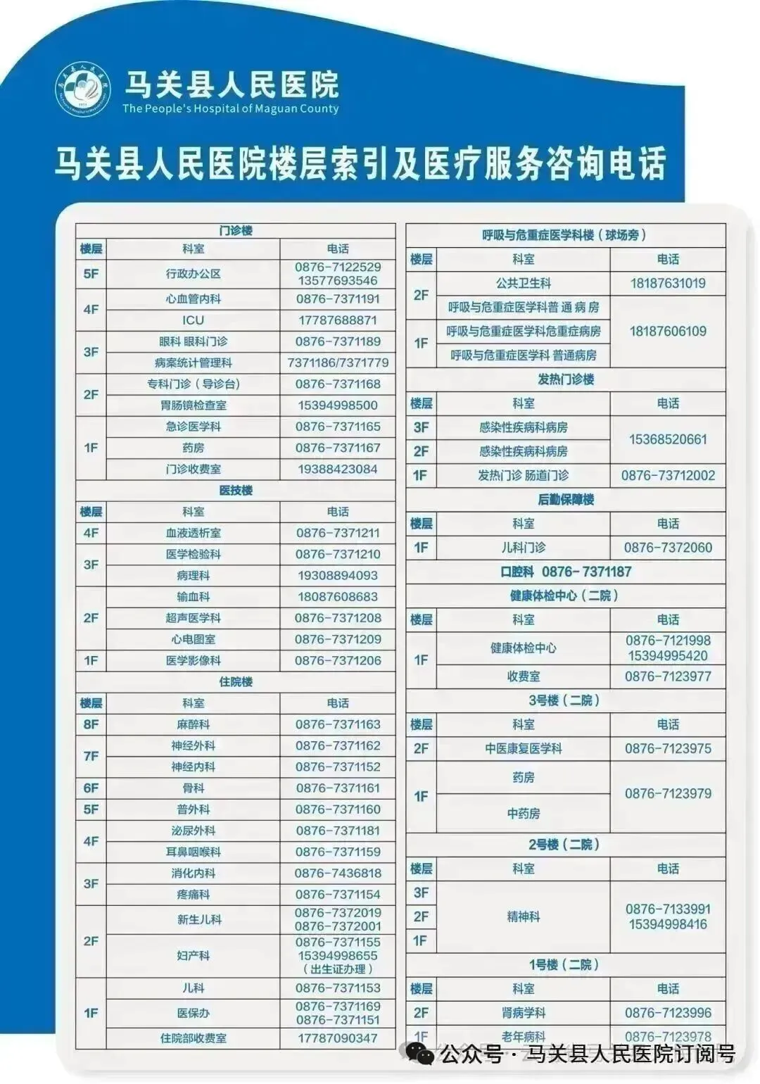 云南省马关县人民医院