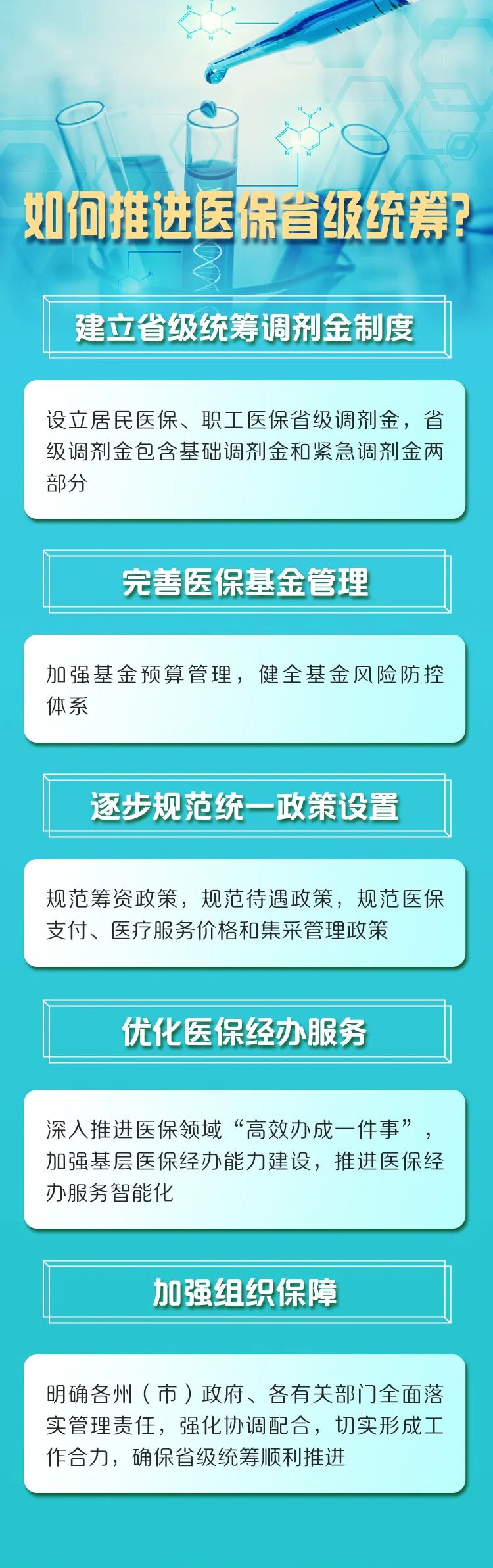 云南省人民政府