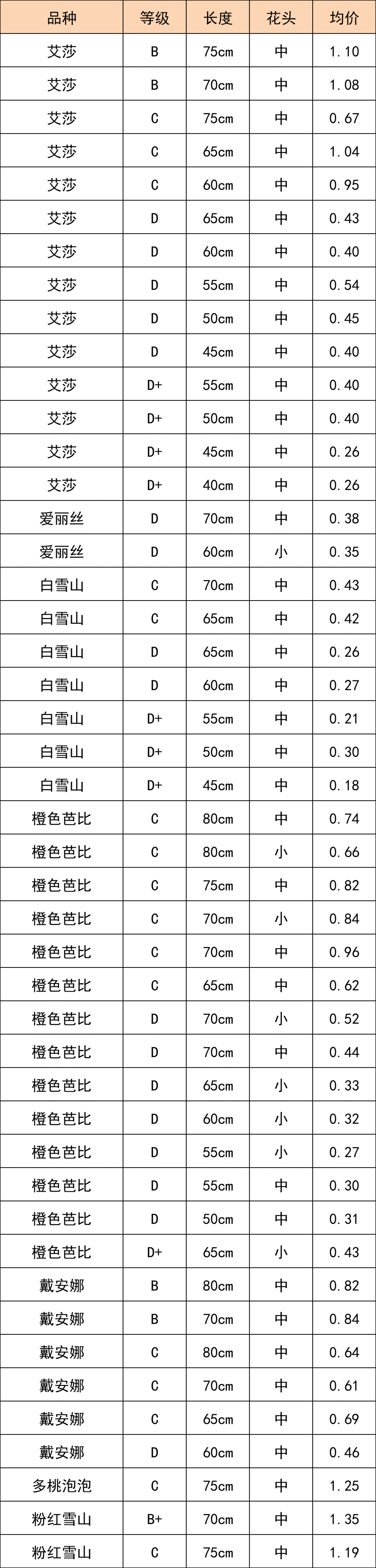 晋宁 诗意的栖居地