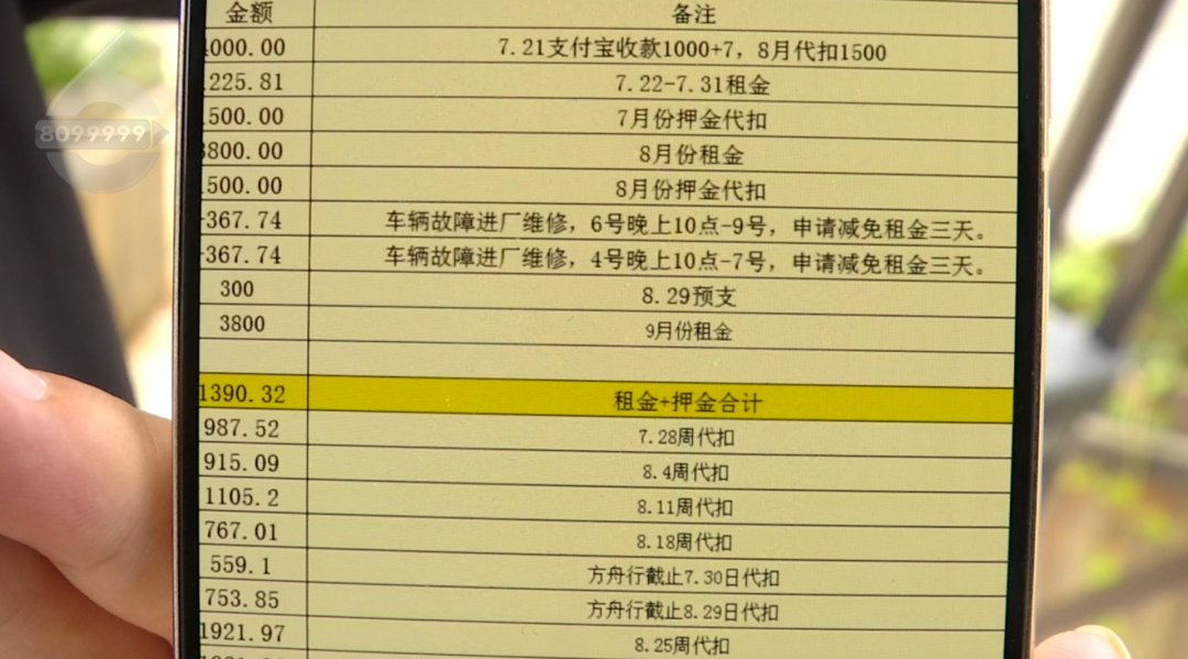 8099999街头巷尾微信