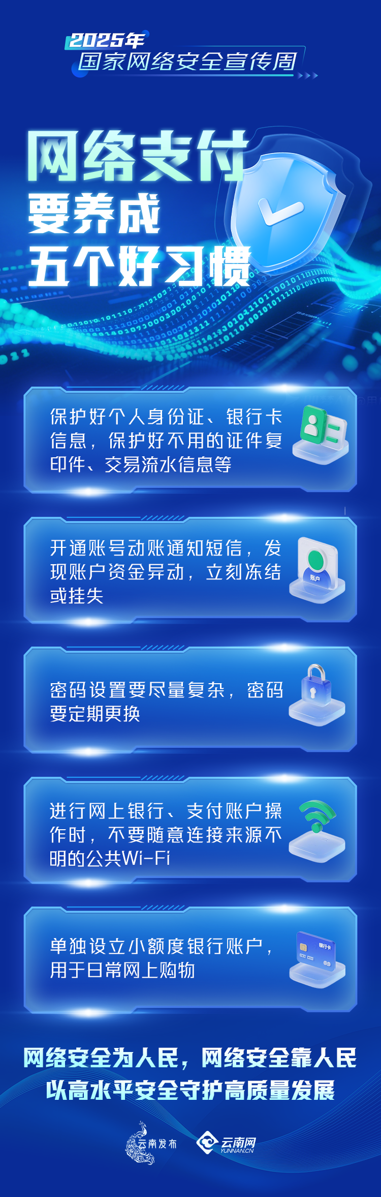 美丽云南微科普