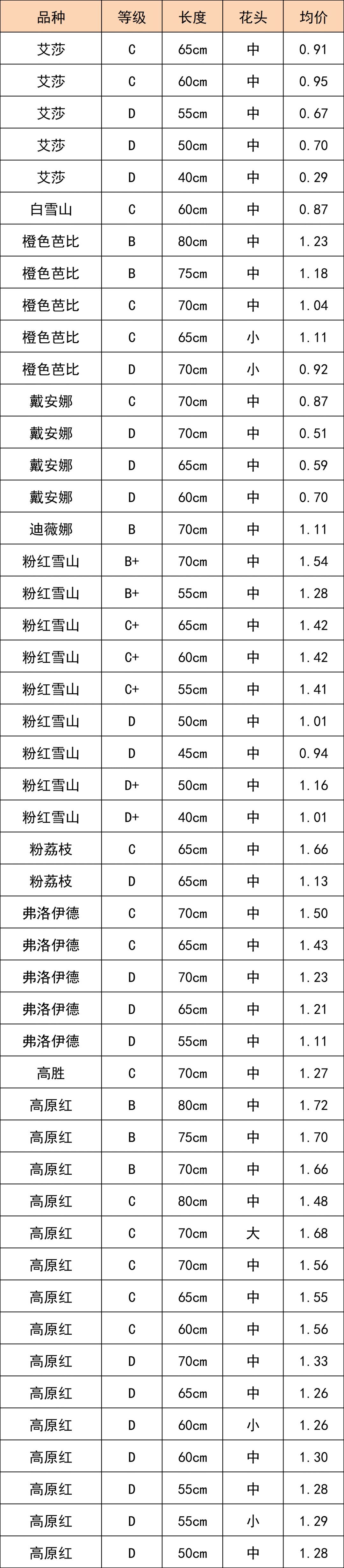 晋宁 诗意的栖居地