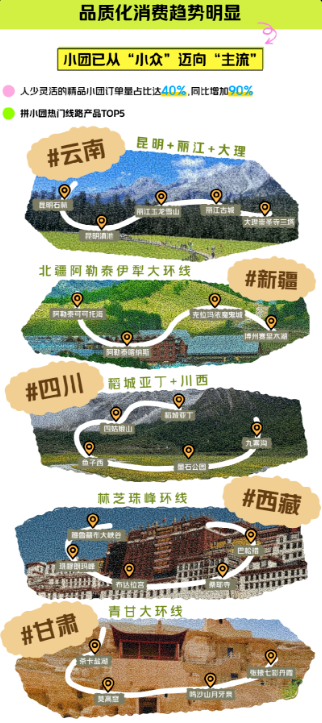 8099999街头巷尾微信