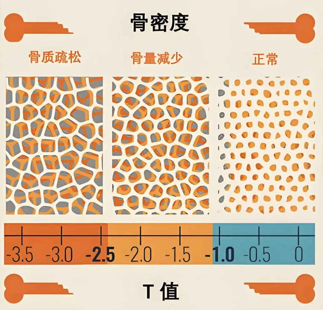 昆明市第一人民医院