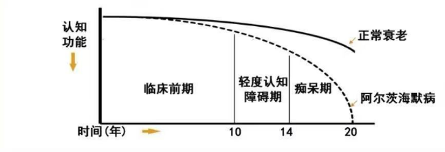昆明市儿童医院