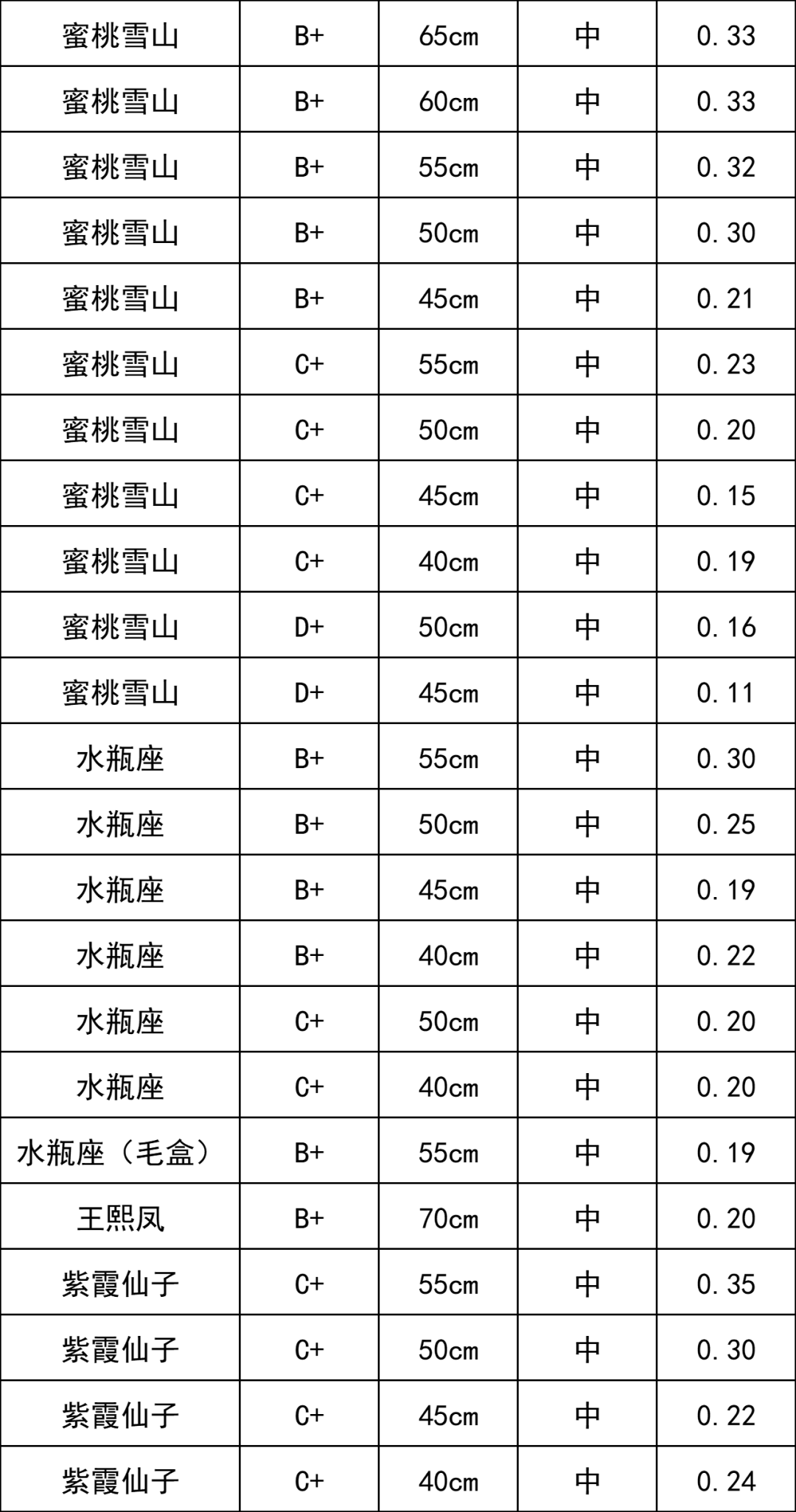 晋宁 诗意的栖居地