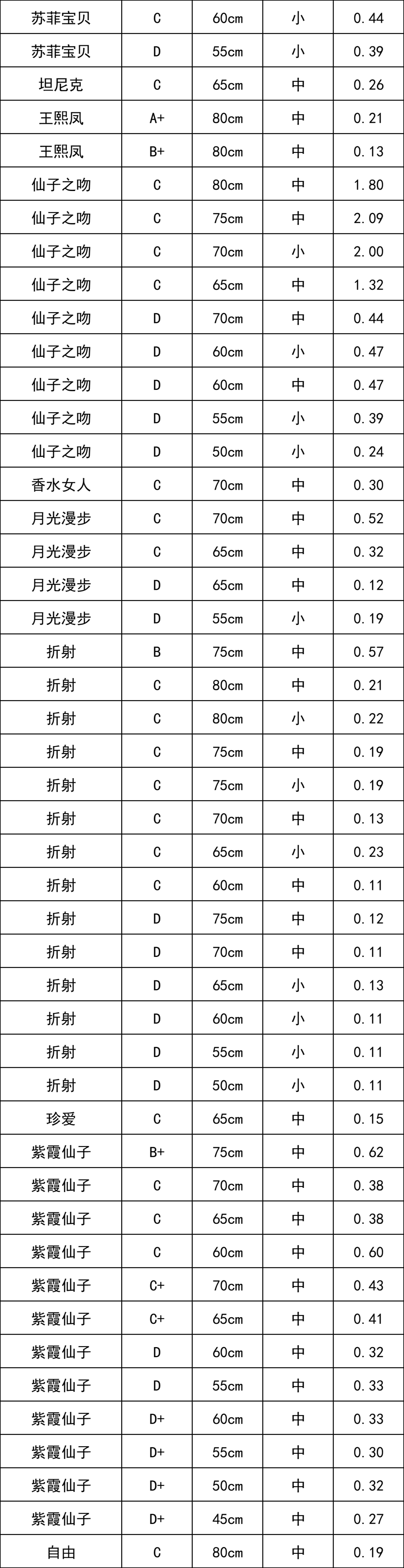 晋宁 诗意的栖居地